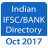 icon com.indiataps.allindiabankinfo 40